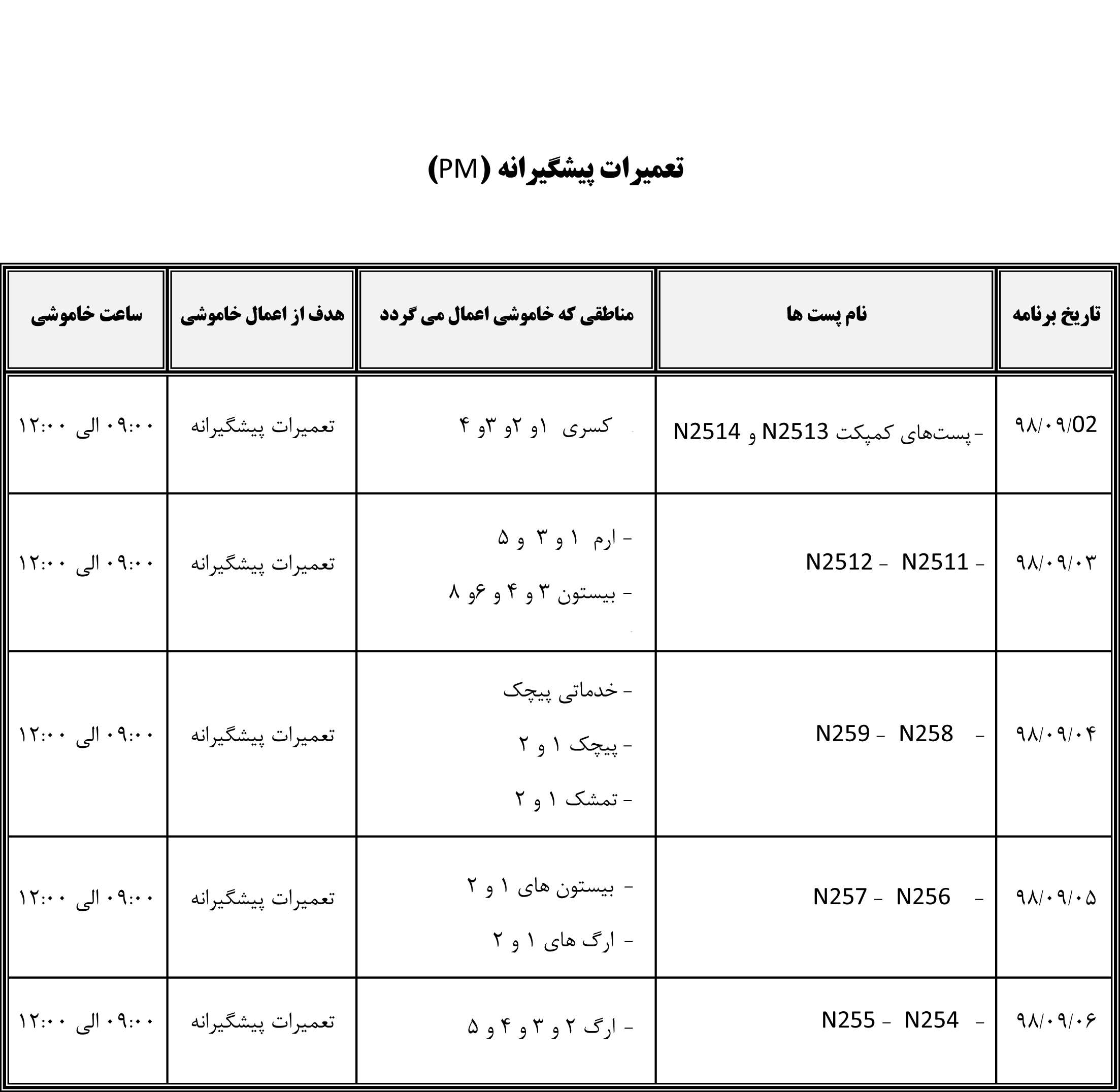 اطلاعیه خاموشی برق مناطق جزيره كيش