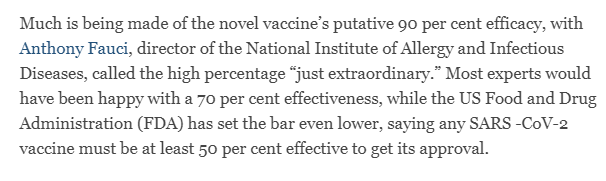 چرا فایزر به اتحادیه واکسن یا کواکس نپیوسته است؟
