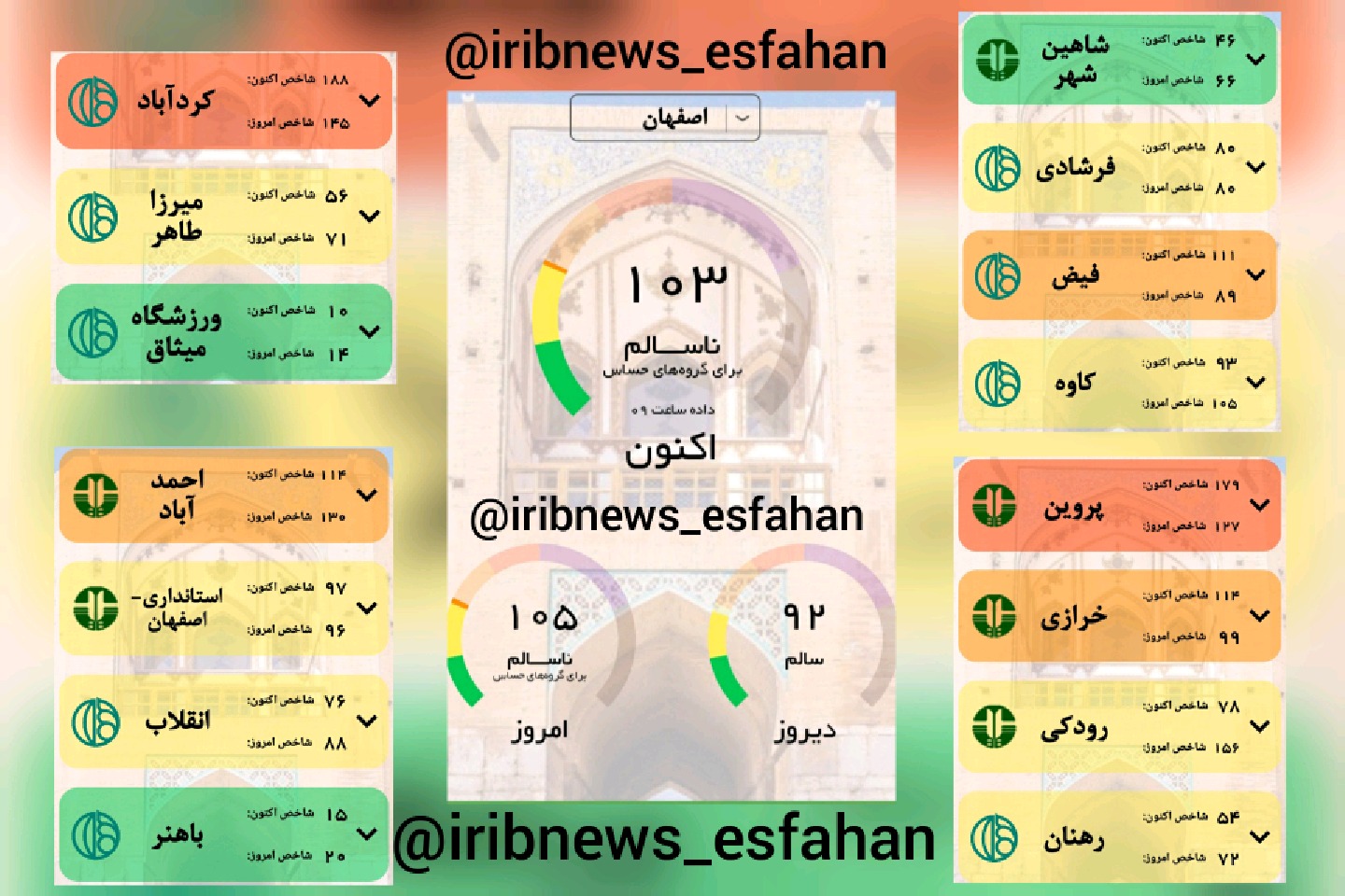 کیفیت هوای نصف جهان در دو ایستگاه ناسالم برای عموم