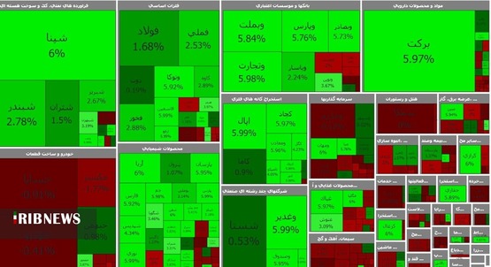 اقتصاد به روایت تصاویر در ۲۳ اسفند ۹۹