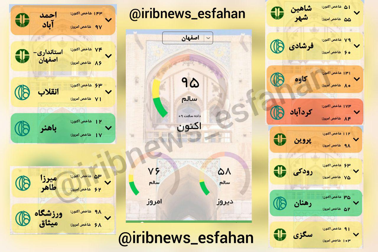 هوای اصفهان سالم