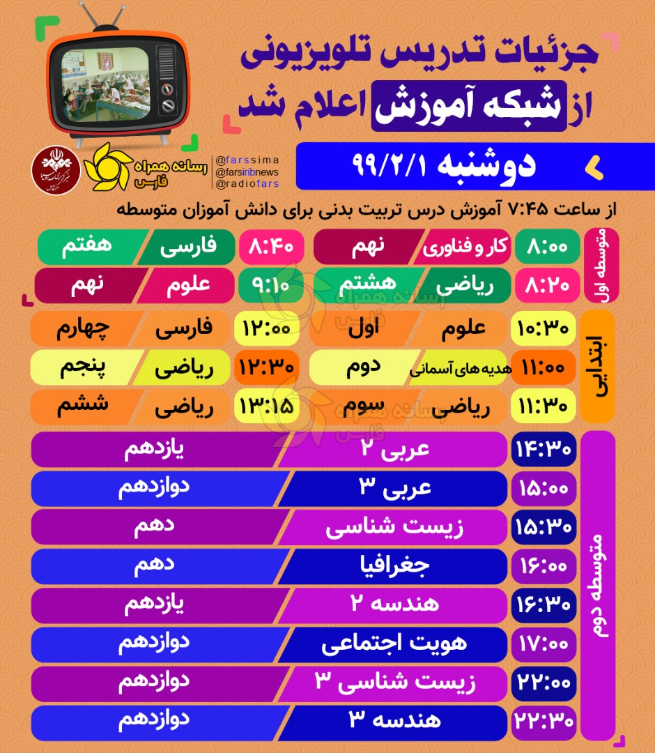 برنامه‌های امروز مدرسه تلویزیونی