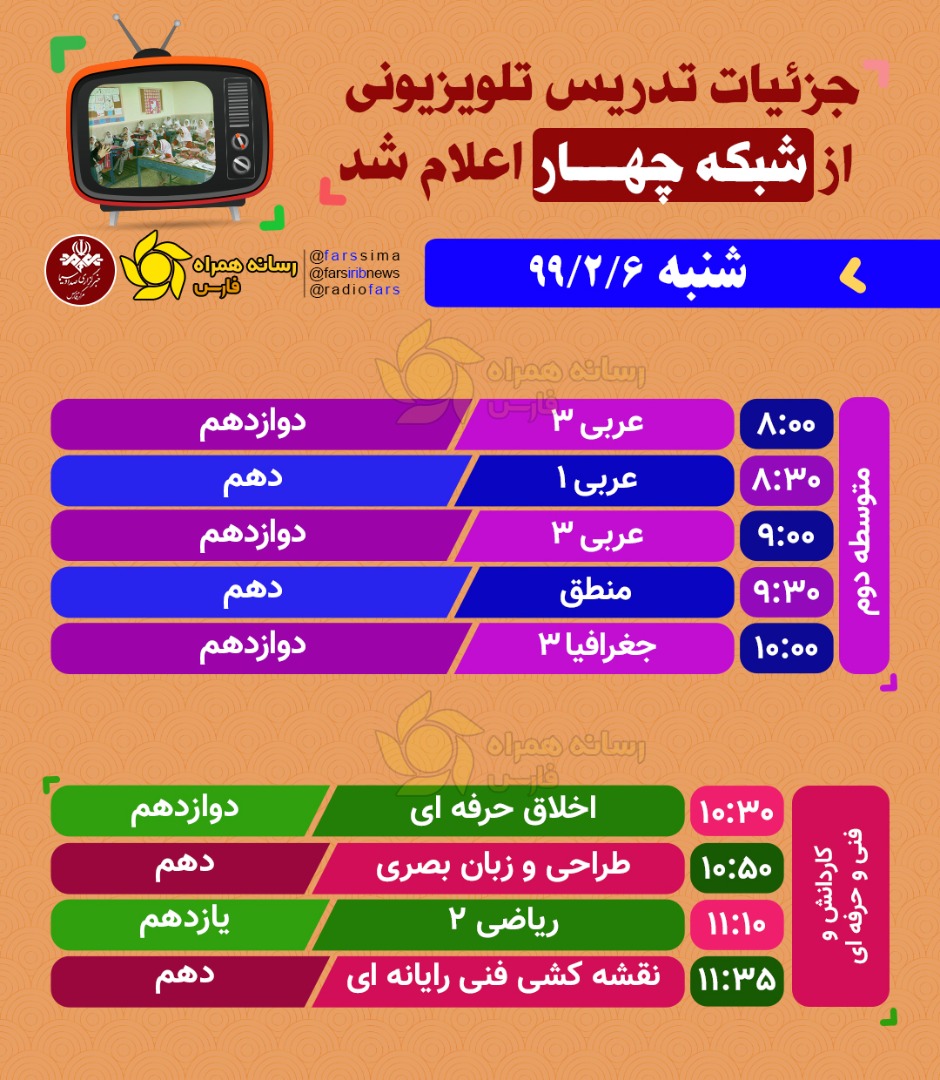 برنامه‌های امروز مدرسه تلویزیونی