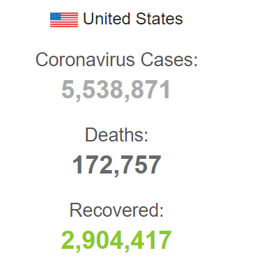 آغاز امواج جدید کرونا در سراسر آمریکا آغاز امواج جدید کرونا در سراسر آمریکا
