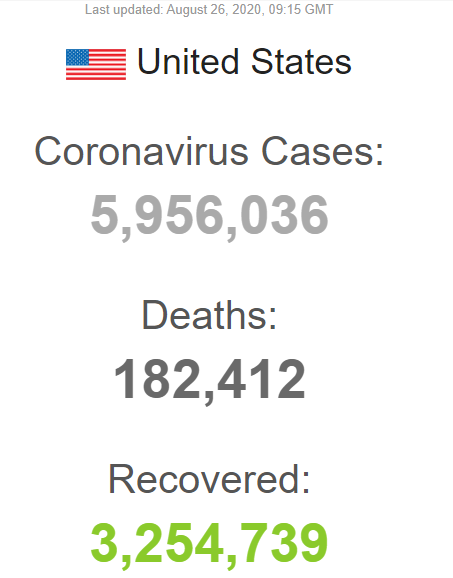 تشدید رقابت بر سر ورود به کاخ سفید؛ ۶۹ روز مانده به انتخابات