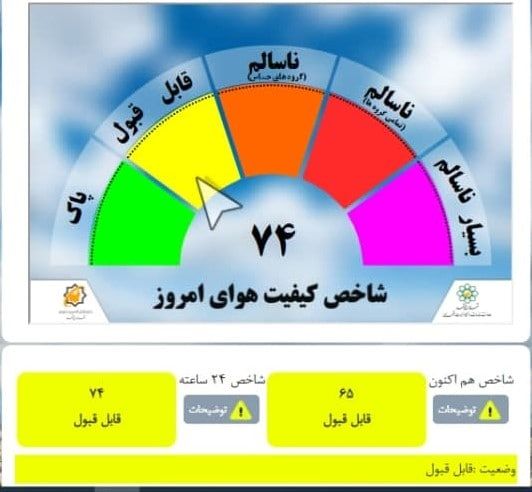 کیفیت هوای مشهد سالم است