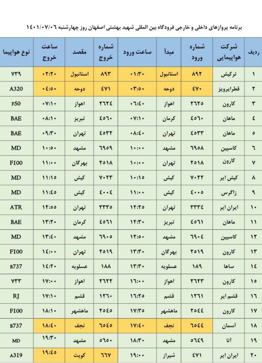 برنامه پرواز‌های ۶ مهر فرودگاه اصفهان