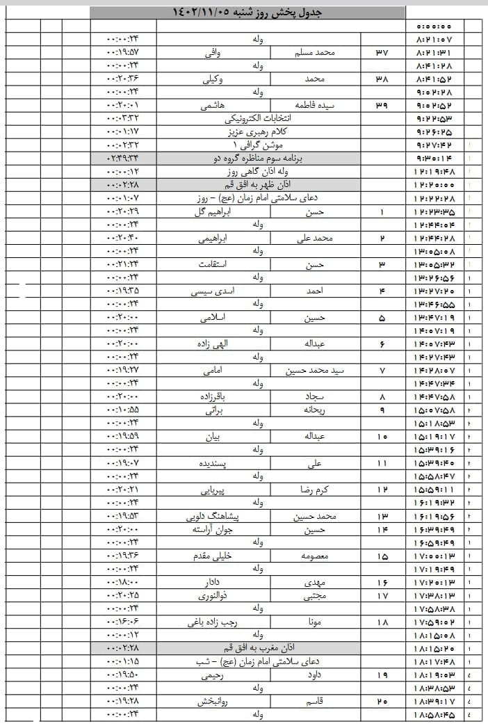 برنامه پخش تبلیغات انتخاباتی استان از شبکه انتخاب قم