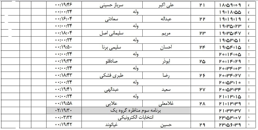 برنامه پخش تبلیغات انتخاباتی استان از شبکه انتخاب قم