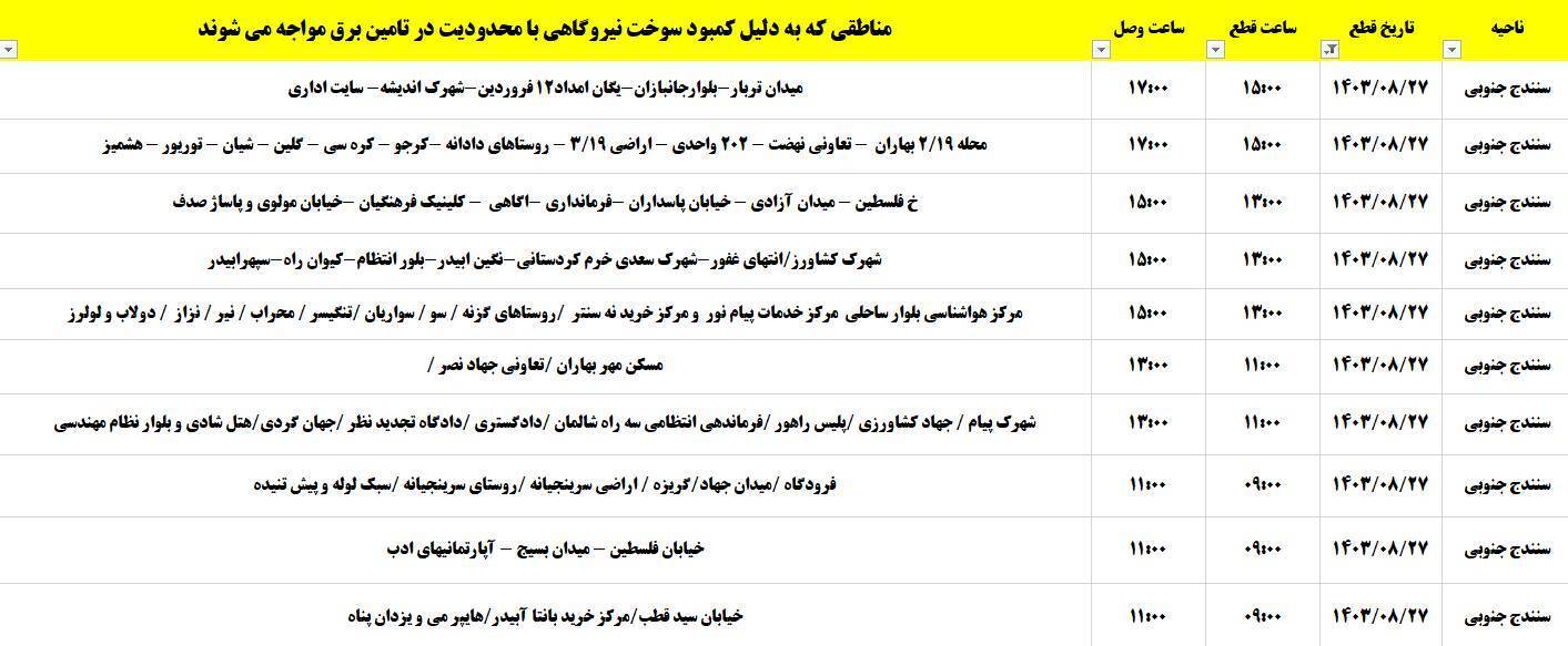 رنامه زمان‌بندی اعمال خاموشی برق _۲۷ آبان در کردستان