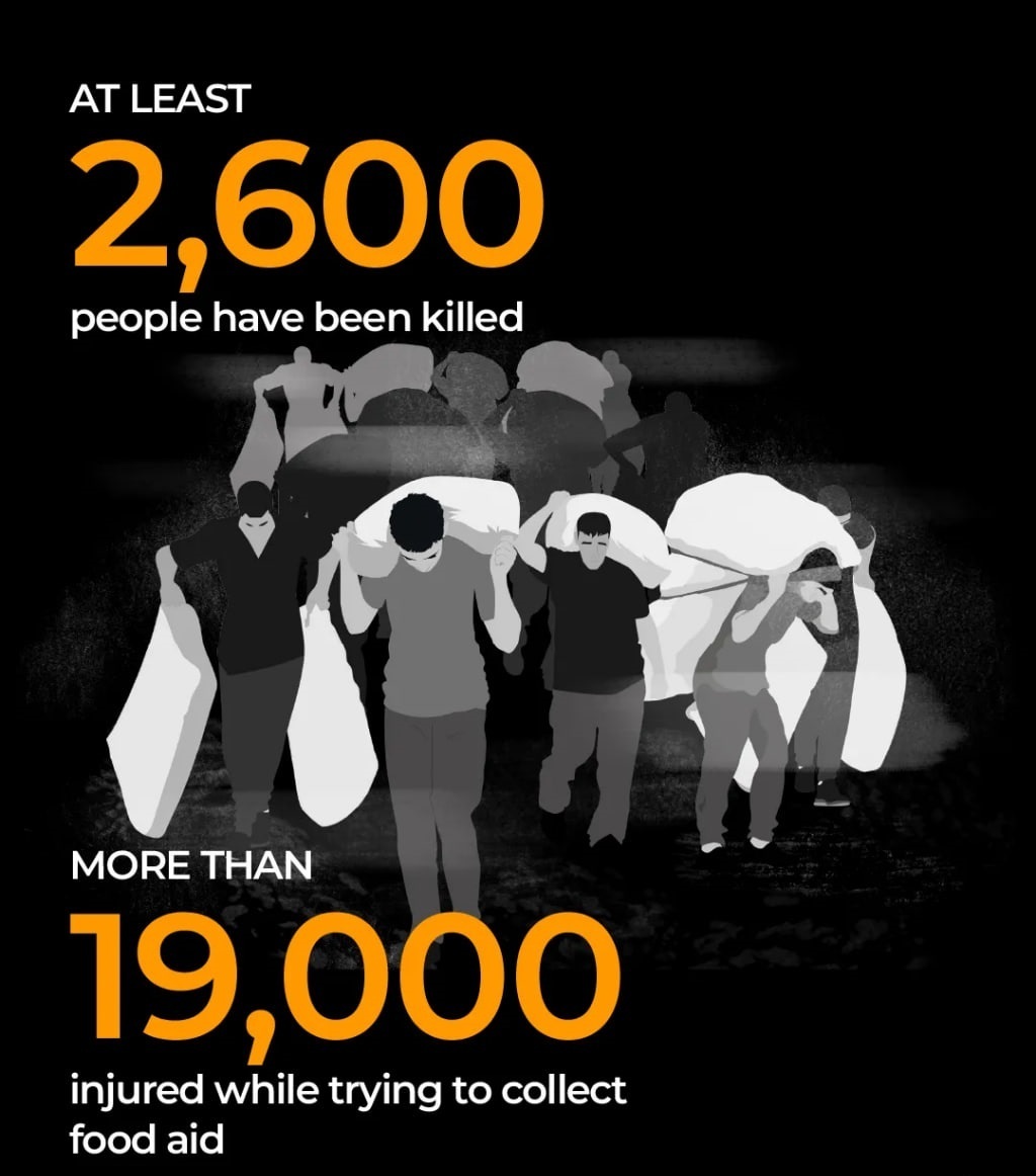 نسلکشی ۲ ساله رژیم صهیونیستی در غزه از نگاه آمار نسلکشی ۲ ساله رژیم صهیونیستی در غزه از نگاه آمار