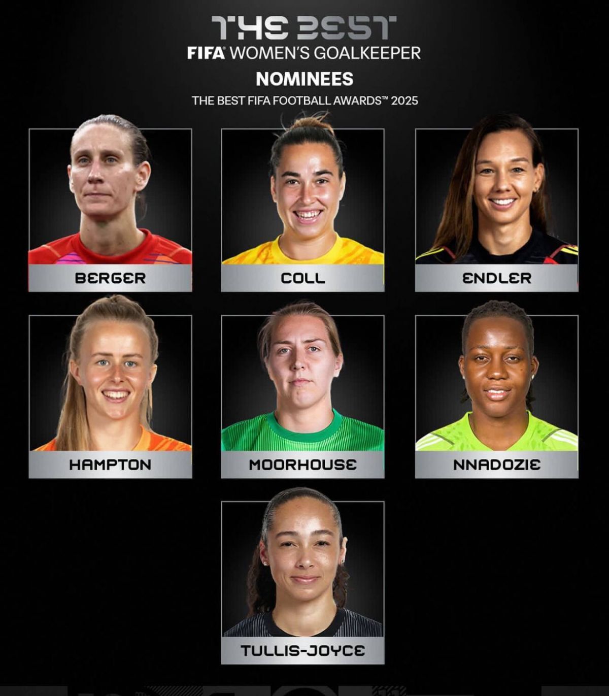 معرفی نامزدهای بهترین بازیکن سال فیفا معرفی نامزدهای بهترین بازیکن سال فیفا