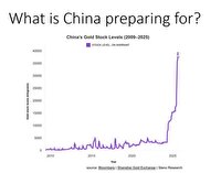 پوست‌اندازی اقتصاد جهانی منهای دلار