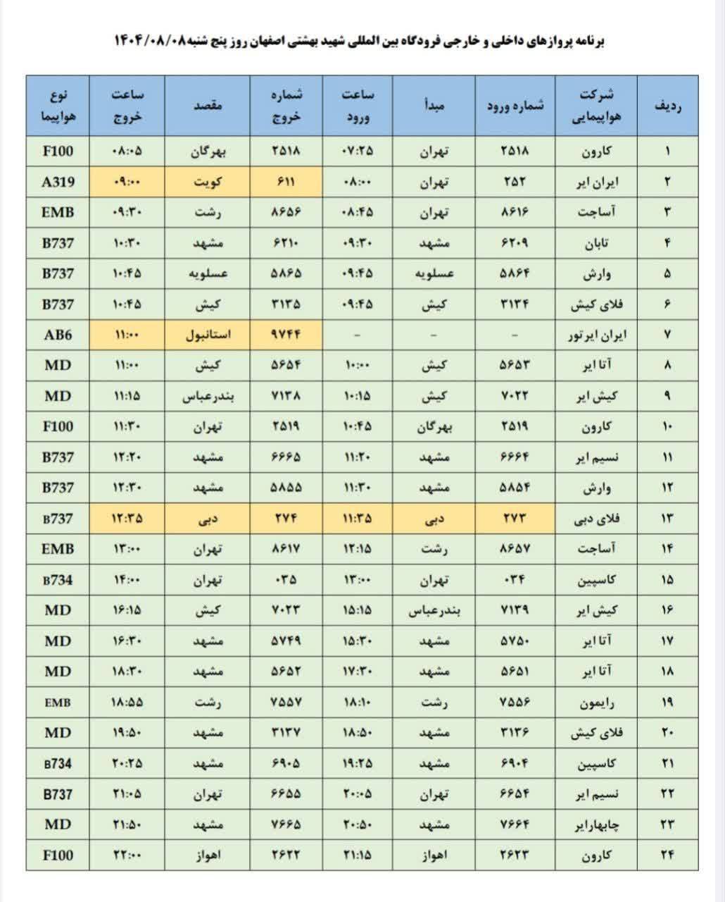 فهرست پروازهای فرودگاه اصفهان ( هشتم آبان ۱۴۰۴) فهرست پروازهای فرودگاه اصفهان ( هشتم آبان ۱۴۰۴)